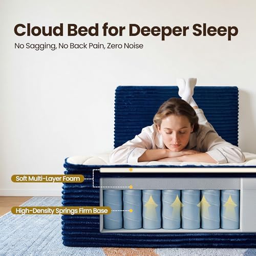 Twin Boneless Bed, Frame & Headboard & Mattress Set, Blue