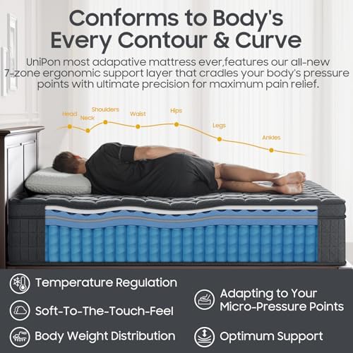10 inch Firm King Mattress for Pain and Pressure Relief, Hotel Style Hybrid Mattress with Extra Back and Lumbar Hip Support, Fiberglass Free, 365 Nights Trial