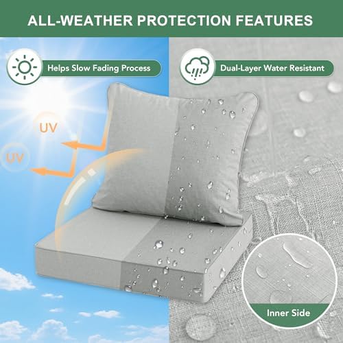 Patio Cushions for Outdoor Furniture, Faux Linen Water Resistant Backrest and Seat Cushion Set with Non-Slip Bottom, Straps, Removable Cover, 19 x 19 Inch, Light Grey