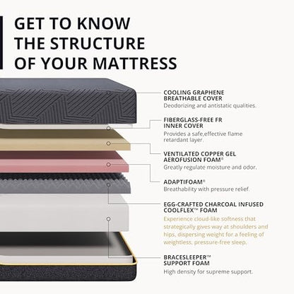 EGOHOME Twin XL 14 " Memory Foam Mattress for Back Pain Relief Medium Plush