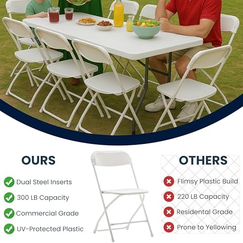 Set of 5 Pack, White Plastic Folding Chair Steel Frame Commercial High Capacity Event Chair Lightweight Set for Office Wedding Party Picnic Kitchen Dining Church School
