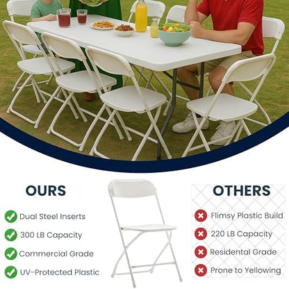 Set of 5 Pack, White Plastic Folding Chair Steel Frame Commercial High Capacity Event Chair Lightweight Set for Office Wedding Party Picnic Kitchen Dining Church School