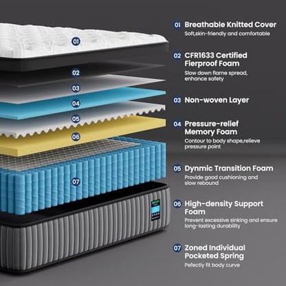BedStory Firm King Mattress 14 Inch, Cooling Hybrid King Mattresses for 7-Zone Pain Relief, Fiberglass Free, CertiPUR-US Certified, 365-Night Trial