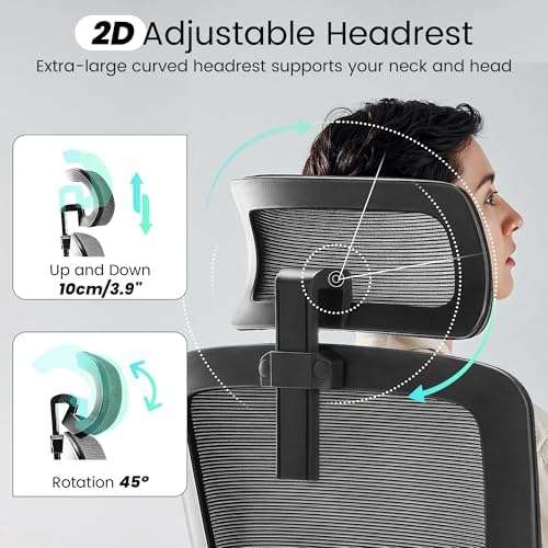 Fizzin Office Chair, PU Leather Desk Chair with Adjustable Lumbar Support