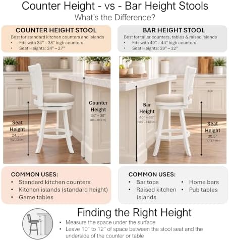 Hillsdale Fairfox 24.5" Wood Swivel Counter Height Stool, White