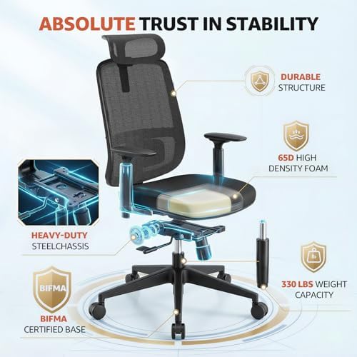 ErgoSift M1 Ergonomic Office Chair with Adjustable Headrest