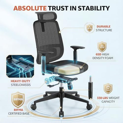 ErgoSift M1 Ergonomic Office Chair with Adjustable Headrest