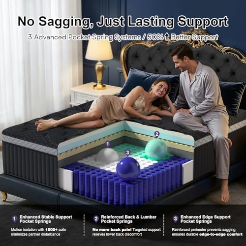 14 Inch King Size Mattress, Upgraded Luxury Hybrid King Mattress In A Box with 7-Zone Support for Cool Night & Pressure Relief, Motion Isolation, Designed in the USA, 365-Night Trial, Medium Firm