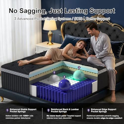 14 Inch King Size Mattress, Upgraded Luxury Hybrid King Mattress In A Box with 7-Zone Support for Cool Night & Pressure Relief, Motion Isolation, Designed in the USA, 365-Night Trial, Medium Firm