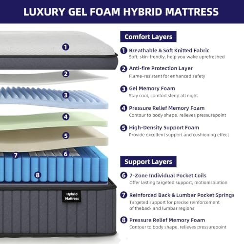 Twin Size Mattress, 12 Inch Hotel Level Hybrid Mattress in a Box, Medium