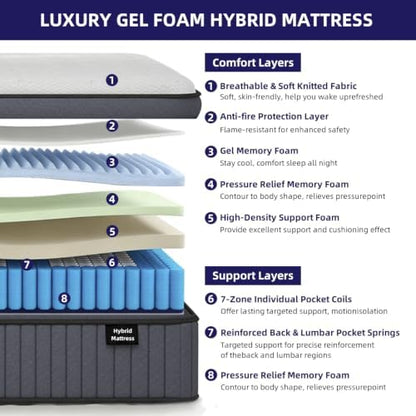 Twin Size Mattress, 12 Inch Hotel Level Hybrid Mattress in a Box, Medium