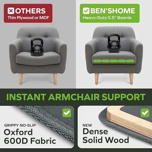 Recliner Cushion Support Board, Sagging Chair Seat 20-23" x 19.7"