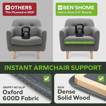 Recliner Cushion Support Board, Sagging Chair Seat 20-23" x 19.7"