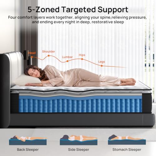 Plush Twin Mattress for Pain and Pressure Relief, 12 inch Hybrid Mattress with Extra Back and Lumbar Support, Fiberglass Free, 365 Nights Trial