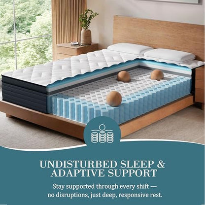 Sleepmax Firm Queen Mattress 12 Inch - Deep Sleep Hybrid Mattress - Bed in a Box for Back & Side Sleepers - Fiberglass-Free, CertiPUR-US Certified, 365-Night Trial