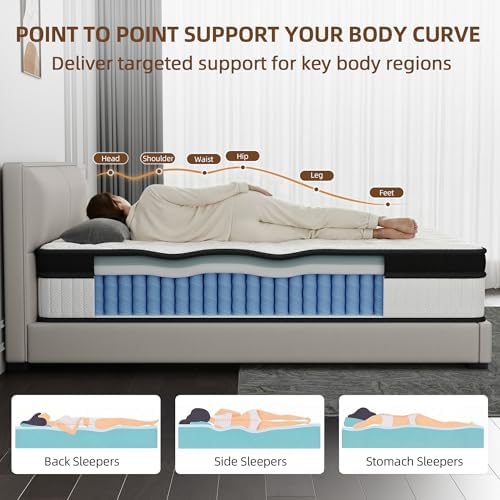 Queen Size Mattress, 14 Inch Hybrid Medium Firm Feel, Individually Wrapped Coils for Motion Isolation & Cool Memory Foam, White, CertiPUR-US Certified (14 Queen)