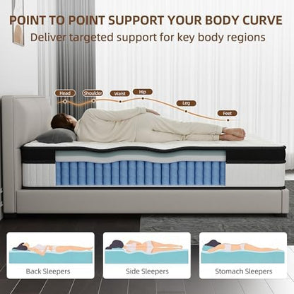 Queen Size Mattress, 14 Inch Hybrid Medium Firm Feel, Individually Wrapped Coils for Motion Isolation & Cool Memory Foam, White, CertiPUR-US Certified (14 Queen)