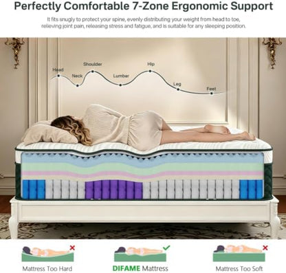 (Hotel-Level) Luxury 8 Inch Twin XL Size Hybrid Bed Mattress in a box