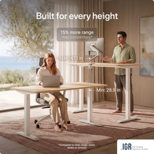 Desktronic HomeOne Standing Desk 48x24 — Ergonomic Sit Stand Home Office Desk, Made in Europe, Electric Dual Motor Height Adjustable, USB & USB-C Charging, Wobble-Free, Touchscreen, 3 Memory Presets