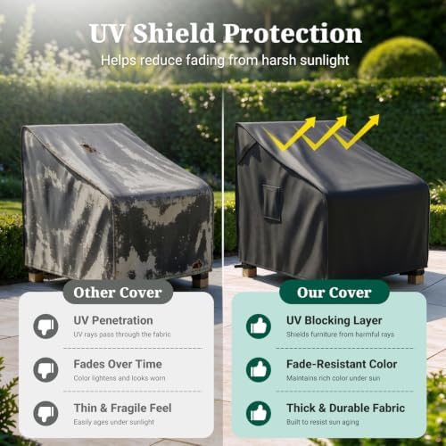 MR. COVER Patio Chair Covers Waterproof, Outdoor Furniture Covers for Rocking Chair, Heavy Duty Anti UV Chair Cover, Fits up to 32"W x 42"D x 35"H, Air Vent and Handles Included,Black, 2 Pack