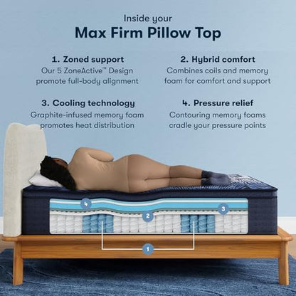 Serta Perfect Sleeper X, Max 15.25" Firm Pillow Top Twin XL Mattress