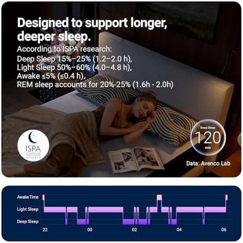 Avenco SyncDeep 12 Inch King Mattress for Deep Sleep, Memory Foam Mattress