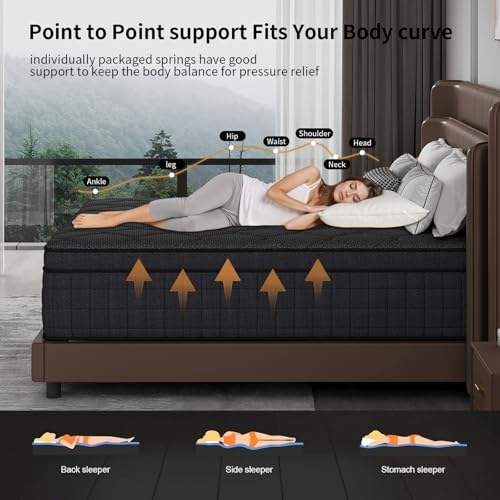 EVLWZL 14 Inch Queen Mattress, Medium Firm Hybrid Queen Mattresses, Memory Foam Mattress in a Box with Individually Wrapped Pocket Springs, Reinforced Edge Support, Pressure Relief, Motion Isolation