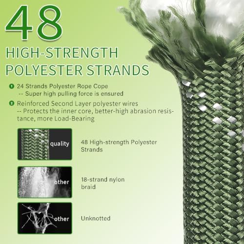 2 PC Heavy Duty Tree Swing Ropes Hammock,Tree Swings Hanging Straps