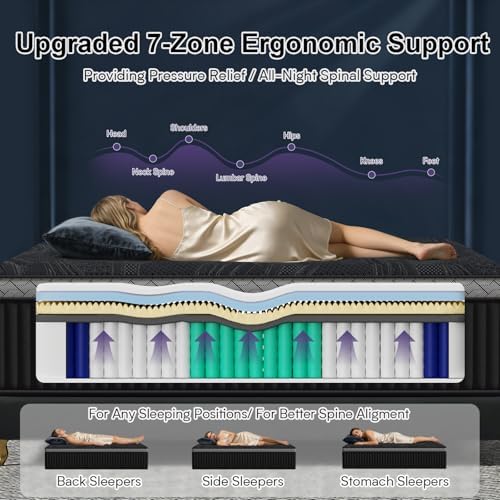 14 Inch King Size Mattress, Upgraded Luxury Hybrid King Mattress In A Box with 7-Zone Support for Cool Night & Pressure Relief, Motion Isolation, Designed in the USA, 365-Night Trial, Medium Firm