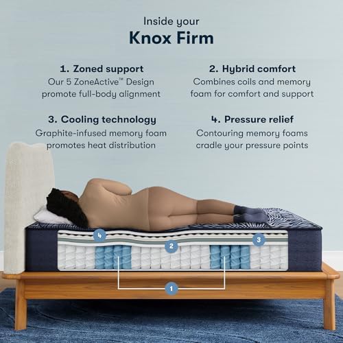 Serta Perfect Sleeper X - Knox 13.5" Firm Quilted Hybrid Queen Mattress