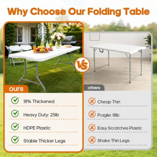 Fenbeli Folding Table 6FT, Upgraded 18% Thickened HDPE Top, 350 LBS, White