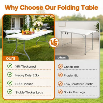 Fenbeli Folding Table 6FT, Upgraded 18% Thickened HDPE Top, 350 LBS, White