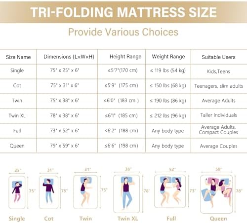 Lazyzizi Folding Mattress,Memory Foam Tri-fold Mattress with Breathable & Washable Bamboo Fiber Fabric Cover, Foldable Floor Guest Bed for Camping, Road Trip, 6Inch TwinXL