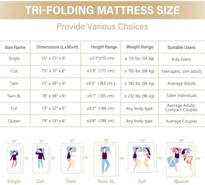 Lazyzizi Folding Mattress,Memory Foam Tri-fold Mattress with Breathable & Washable Bamboo Fiber Fabric Cover, Foldable Floor Guest Bed for Camping, Road Trip, 6Inch TwinXL