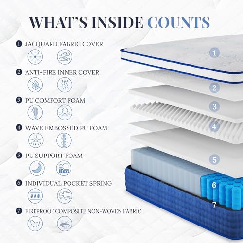 Twin XL Mattress, 14 Inch Twin XL Size Hybrid Mattress in a box