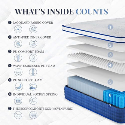 Twin XL Mattress, 14 Inch Twin XL Size Hybrid Mattress in a box