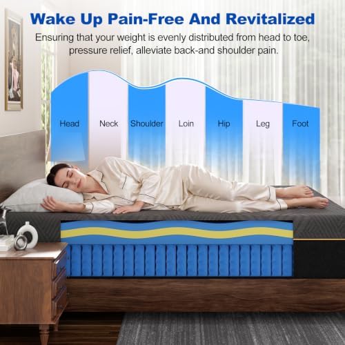 Full Mattress, 12 Inch Full Size Hybrid Mattress with Memory Foam & Pillow Top‑Medium Firm Feel for Motion Isolation, Edge Support, Pressure Relief‑Bed in a Box, CertiPUR‑US Certified
