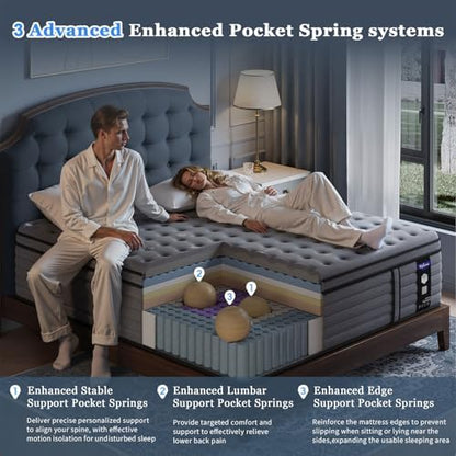 (Luxury Hotel) 12 Inch Hybrid Full Size Mattress in a Box, Medium Firm