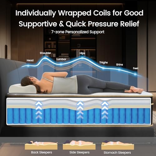 LETMOON Queen Mattress 14 Inch, Hotel-Level Luxury Hybrid Mattress Queen Size Bed in a Box, Cool Gel Memory Foam & 7-Zone Support Pocket Springs, Relieve Back & Hip Pain, Fiberglass-Free, CertiPUR-US