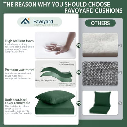 Favoyard Outdoor Patio Seat Cushion Set, 22x24 Inch, Water & Fade Resistant