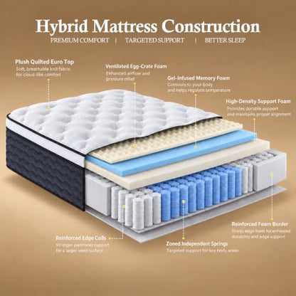 King Size Mattress,14 Inch Hybrid King Mattress in a Box,Medium Firm Memory Foam Mattress,with Individual Pocket Spring,Lumbar Support & Motion Isolation,Pressure Relief,CertiPUR-US