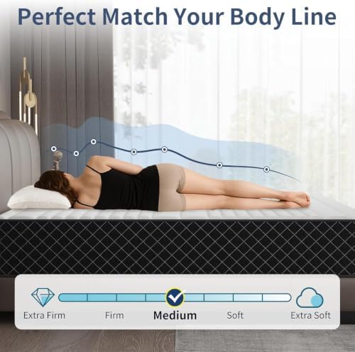 Full Mattress, 10 Inch Full Size Mattress in a Box, Medium Firm 7-Zone Memory Foam & Pocket Spring, Hybrid Mattresses for Pressure Relief & Motion Isolation, CertiPUR-US Certified, 75" x 54"