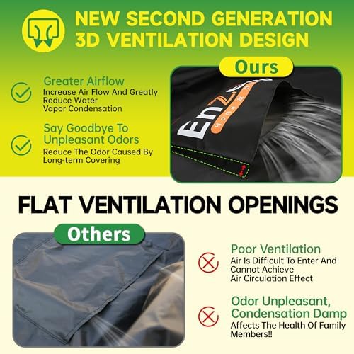 Enzeno Patio Furniture Cover Outdoor Waterproof 60" L x 60" W x 28" H