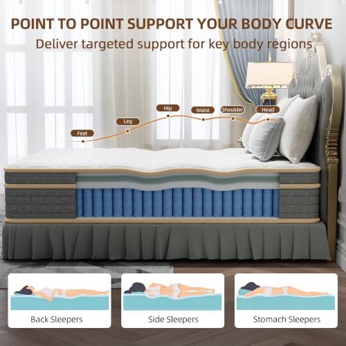 12 Inch Queen Size Mattress in a Box, Independent Pocket Spring, Targeted Support & Zero Motion Transfer, Breathable Skin-Friendly Knit Cover, Compressed for Easy Delivery & Rapid Expansion