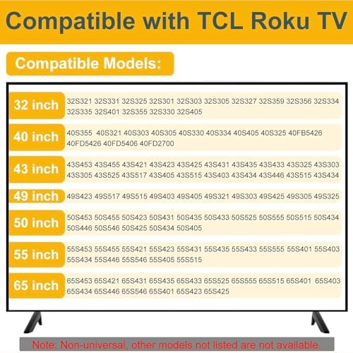 (Upgraded Version) Base Stand for TCL 32" 40" 43" 49" 50" 55" 65" Roku TV Legs, for 32S356 40FD2700 43S425 49S305 50S423 50S446 55S434 65S450R 65S425, TV Legs for TCL Roku TV Stand Legs wr Screws