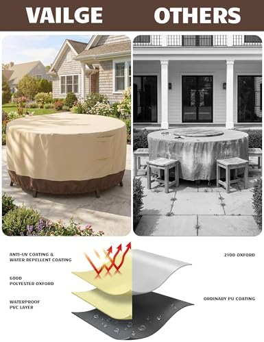 Vailge Patio Outdoor Furniture Covers Waterproof, Round Outdoor Table Cover