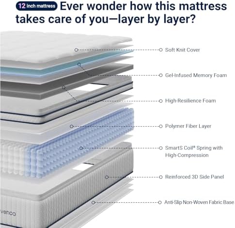 Avenco King Mattress 12 inch, King Hybrid Mattress in a Box