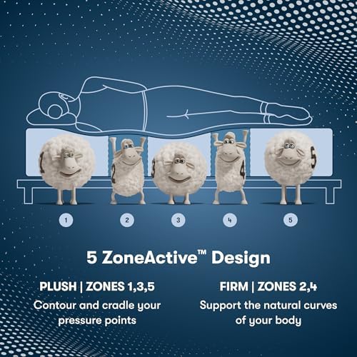 Serta Perfect Sleeper Pro - Dublin 14" Medium Queen Latex Hybrid Mattress - 5 Support Zones and Cooling Tech for Premium Hybrid Comfort - 100 Night Trial, CertiPUR-US Certified