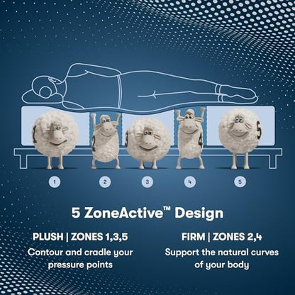 Serta Perfect Sleeper Pro - Dublin 14" Medium Queen Latex Hybrid Mattress - 5 Support Zones and Cooling Tech for Premium Hybrid Comfort - 100 Night Trial, CertiPUR-US Certified