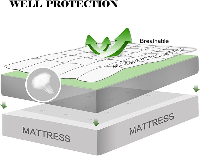 EASELAND King Size Mattress Pad Pillow Top Mattress Cover Quilted Fitted Mattress Protector 8-21" Deep Pocket Cooling Mattress Topper (78x80 Inches, Dark Blue)